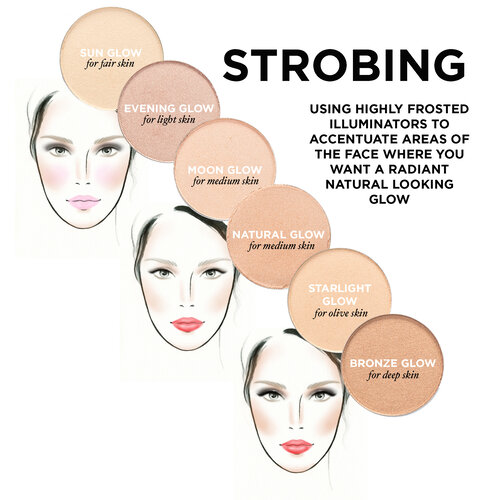 STROBE+AND+GLOW+PANS